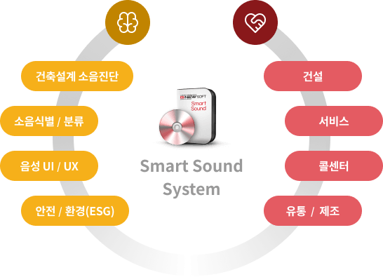product-point-sound-image